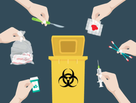 Rifiuti speciali provenienti da attività veterinarie – Nomina del consulente sicurezza trasporti ADR – Esenzione – Precisazioni”